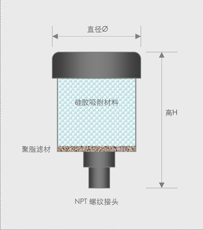 呼吸器